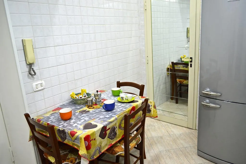 Daily Relax Apartment Naples